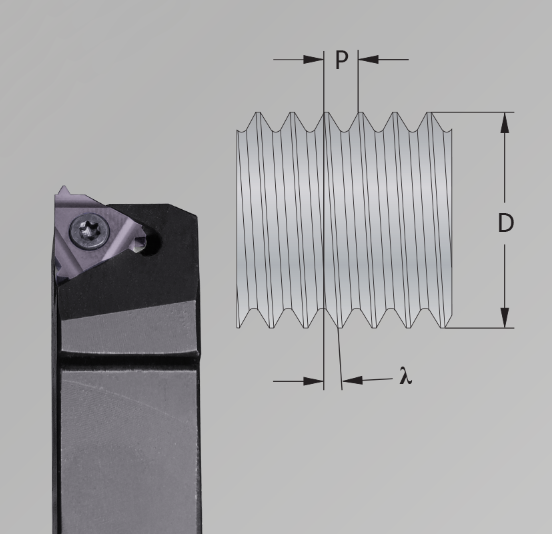 Calculate Helix angle in thread turning.